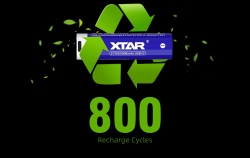 Аккумулятор Li-Ion XTAR 21700 USB-C (с защитой и ЗУ, длина 75,5 мм, 3,6/4,2 В, 10 A, 4900 мАч, 24 мОм)