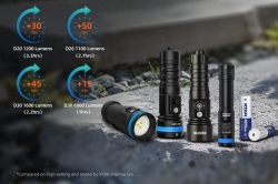 Аккумулятор Li-Ion XTAR 18650 (длина 69,5 мм, 3,6 В, 4000 мАч, 10 A)
