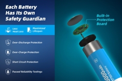 Аккумулятор Li-Ion XTAR 21700 (длина 75,1 мм, 3,6/4,2 В, 6000 мАч, 10 A)