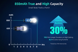 Аккумулятор Li-Ion XTAR 16340 (длина 34,1 мм, 3,6/4,2 В, 850 мАч, 2,5 A)