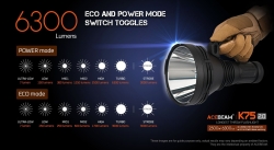Фонарь Acebeam K75 2.0 (1xLuminus SBT-90.2, 4x18650, 6300lm, 2500m)