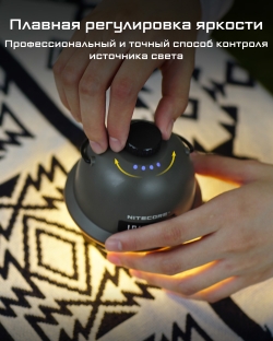 NITECORE LR40 Кемпинговый фонарь HIGH ARMY GREEN