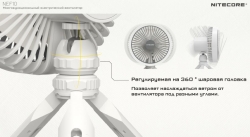 NITECORE NEF10 White (белый) вентилятор