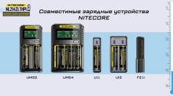 Nitecore NL2142LTHPI 21700 4200mAh 3.6V 15A защищенный