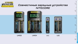 Nitecore NL2142LTHPR 21700 4200mAh 3.6V 15A защищенный USB-C