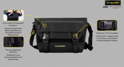 NITECORE SLB02 BLACK 500D Сумка