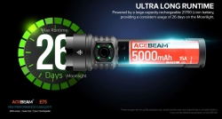 Acebeam E75 5000K Green (4хNichia 519A-V1 High CRI90, 1x21700, 3000lm, 210m)