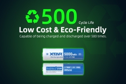 Аккумулятор Li-Ion высокотоковый XTAR 21700HP (с защитой, длина 75 мм, 3,6/4,2 В, 25 A, 5000 мАч, 18 мОм)