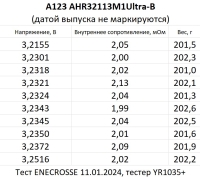 Аккумулятор LiFePO4 A123 AHR32113M1Ultra-B (длина 142 мм, 3,3 В, 4400 мАч, 2 мОм)