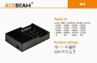 Зарядное устройство Acebeam A4 (для 1-4 аккумуляторов Li-ion/Ni-Mh от 30 до 81 мм, LCD дисплей)