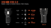 Acebeam X50 2.0 (XHP70.2, 5000 K, 43000 лм)