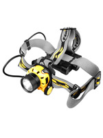 Fenix HP11 XP-G R5 yellow