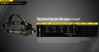 NITECORE HC60V2 (1x18650, 1xOSRAM P9, 1200lm, 130m)