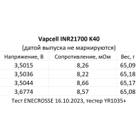 Аккумулятор Li-Ion высокотоковый Vapcell INR21700 K40 (3,6/4,2 В, 30/45 A, 4000 мАч, 9 мОм, 21,1x70,6 мм)