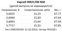 Аккумулятор Li-Ion высокотоковый Vapcell INR21700 N50 (3,6/4,2 В, 15 A, 5000 мАч, 16 мОм, 21,2x70,2 мм)