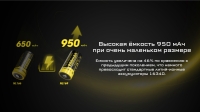 Аккумулятор Li-Ion Niteсore NL169 с платой защиты (длина 34,1 мм, 3,6 В, 950 мАч)
