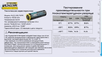Nitecore NL2142LTHPR 21700 4200mAh 3.6V 15A защищенный USB-C