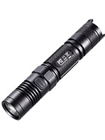 Nitecore P12w 2015 version 1000lm (1x18650, XM-L2)
