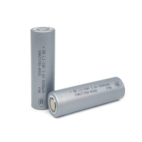 Reliance INR21700-RS50