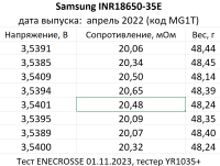 Аккумулятор Li-Ion высокотоковый Samsung INR18650-35E (3,7/4,2 В, 8/13 А, 3450 мАч, 21 мОм)