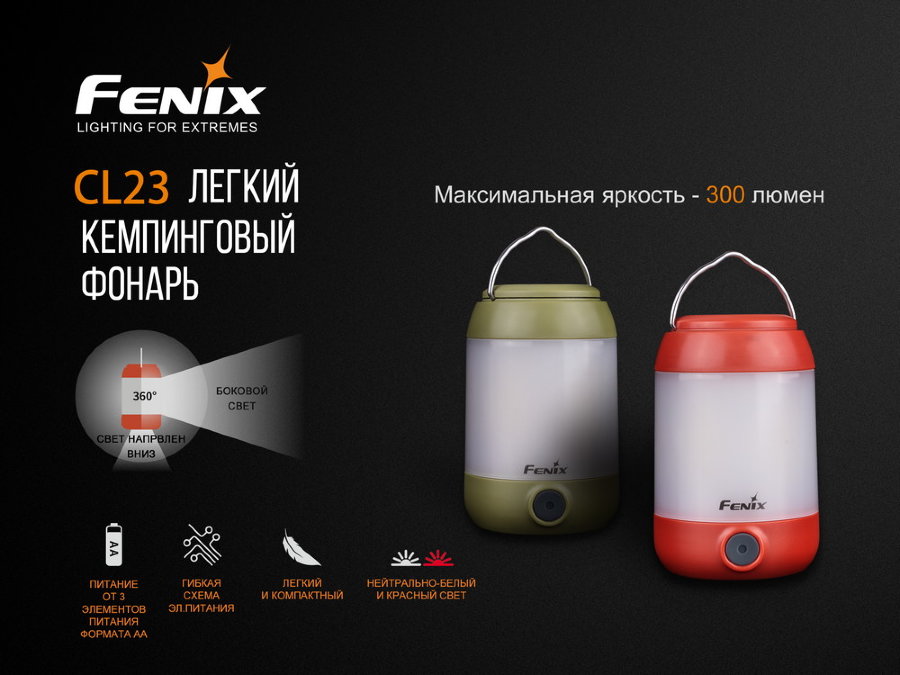 fenix cl23 003