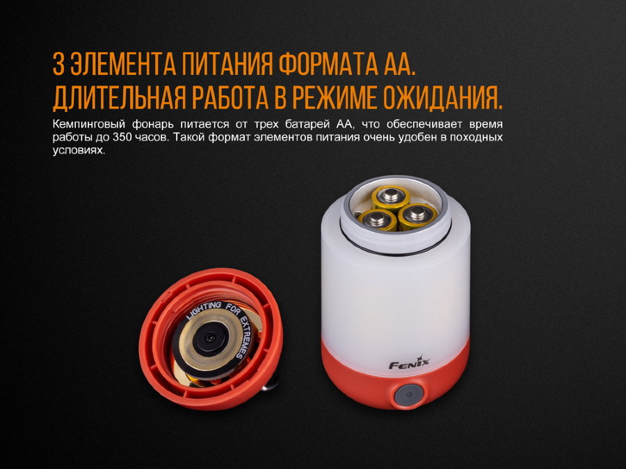 fenix cl23 04