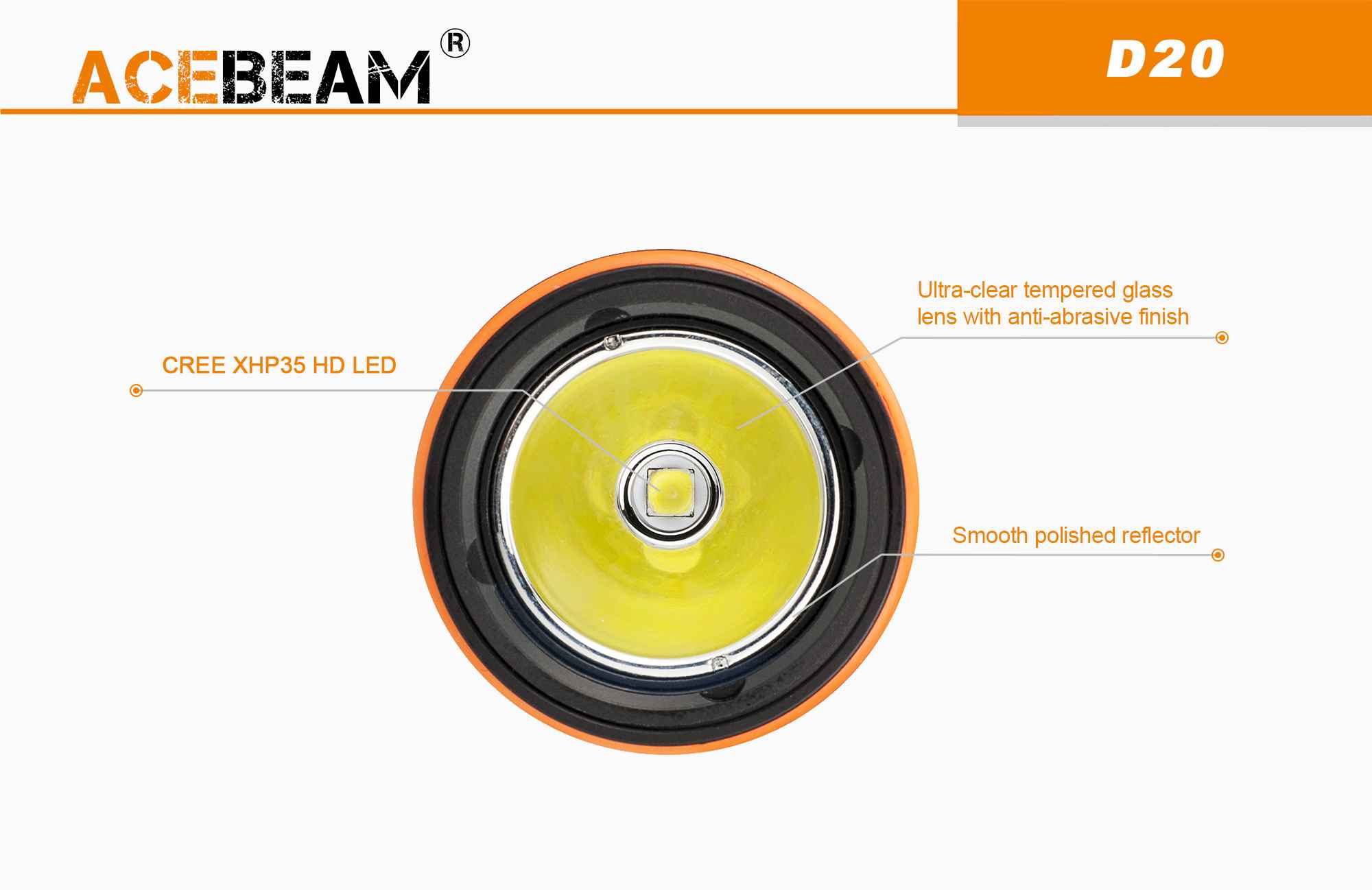 ACEBEAM-d20-2