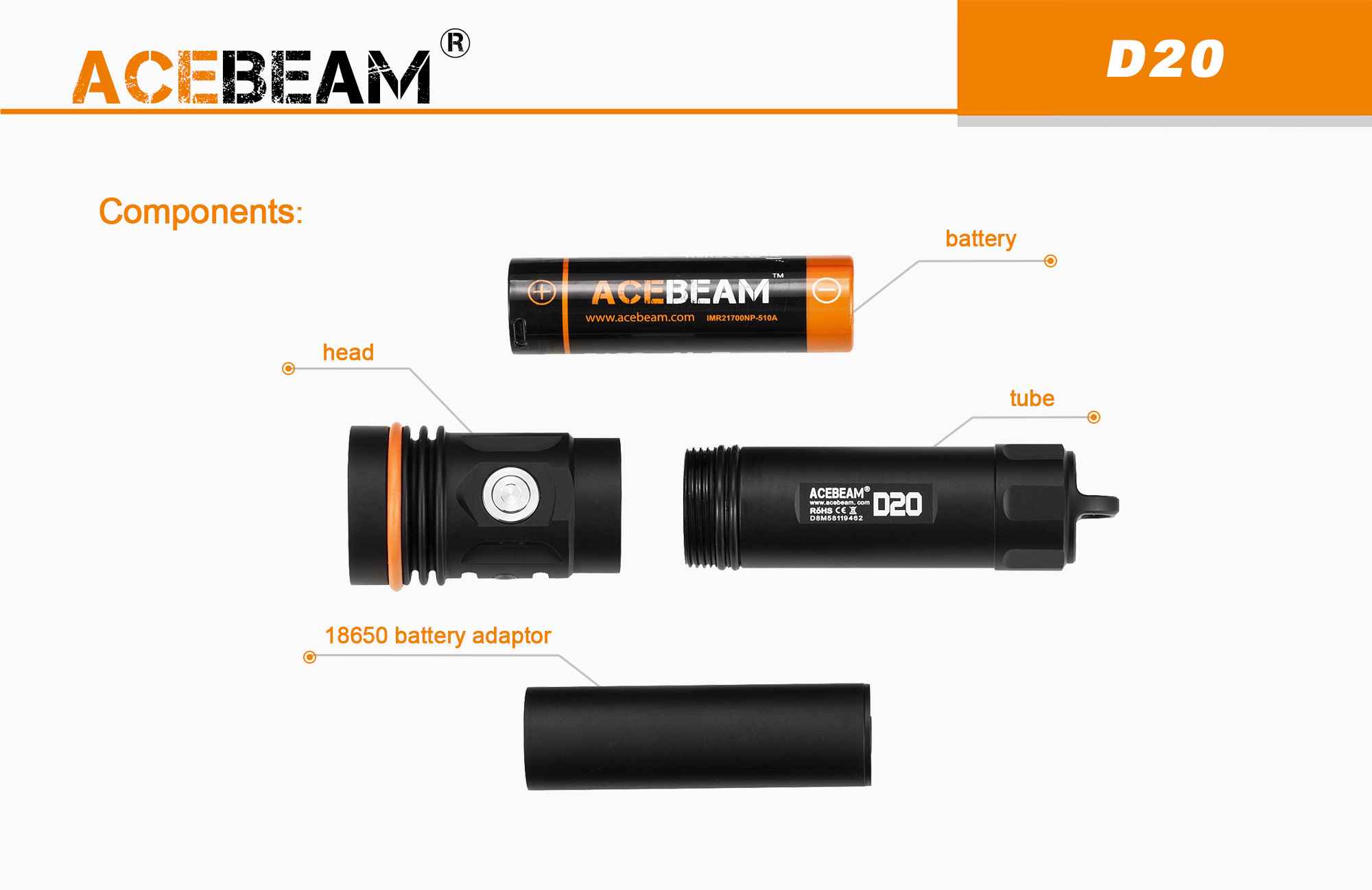 ACEBEAM-d20-5
