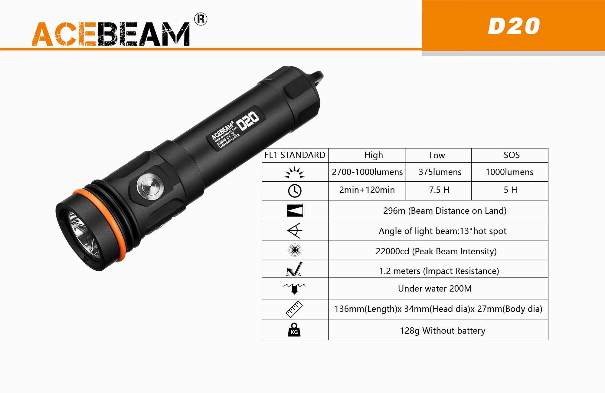 ACEBEAM-d20-7