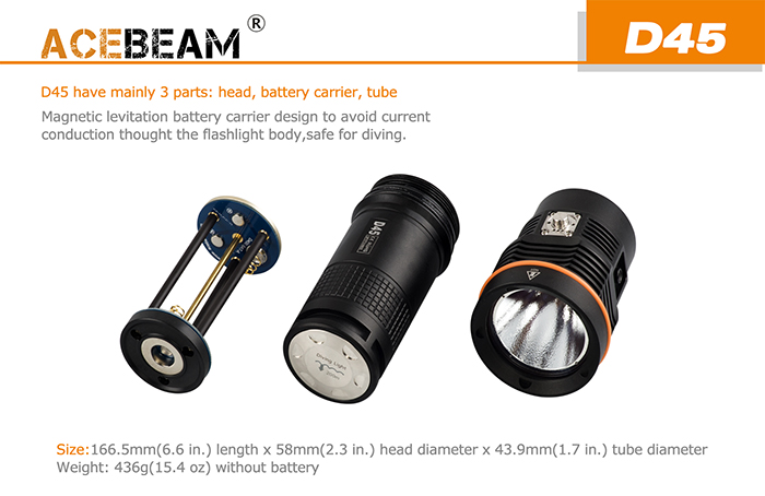 Acebeam-D45-5