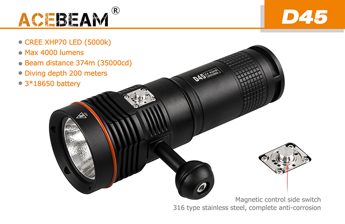 Acebeam D45 2