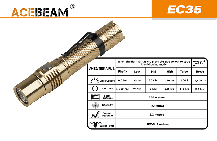 ec35-bronze 5