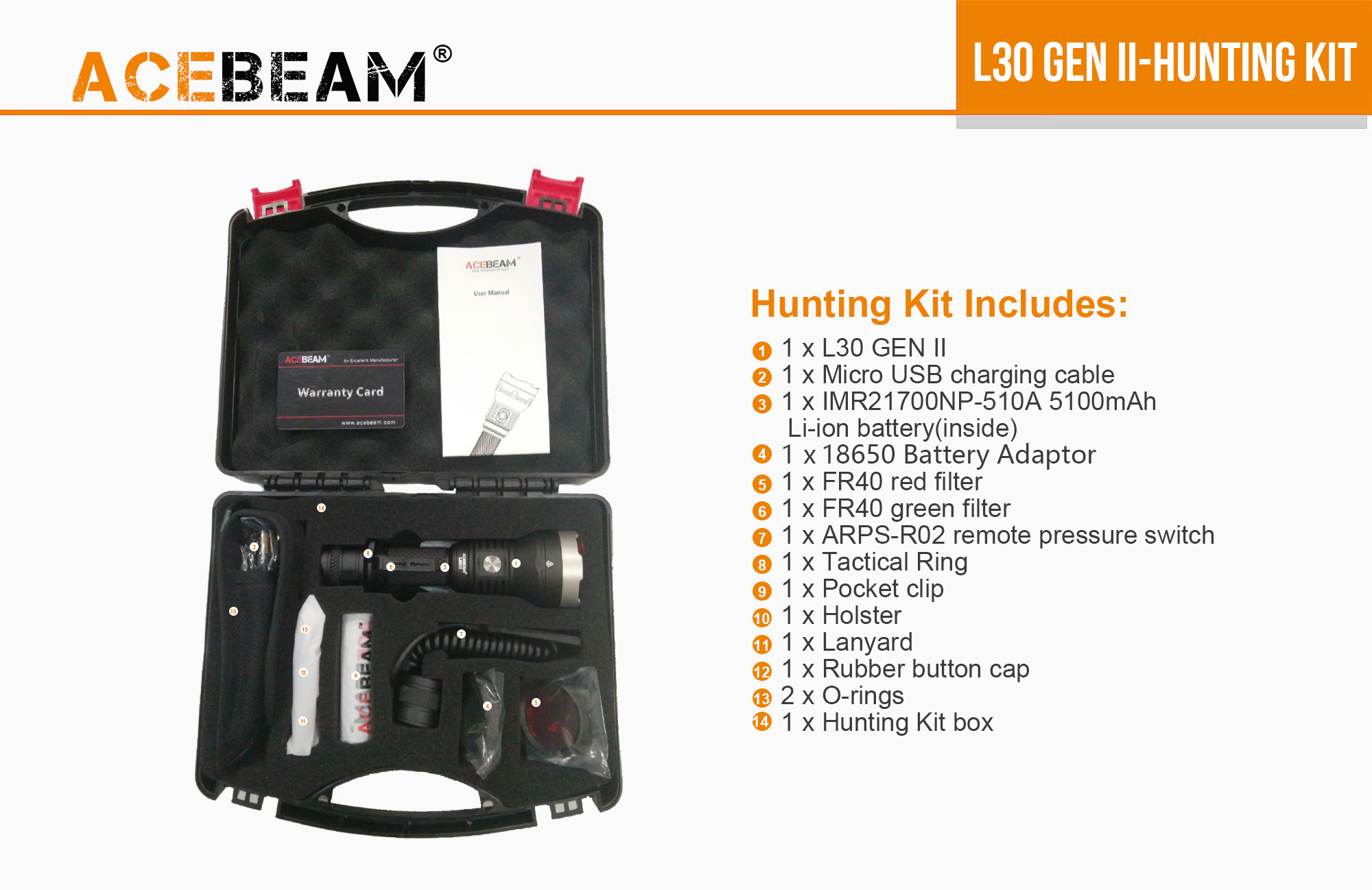 L30 GEN II-HUNTING KIT-11