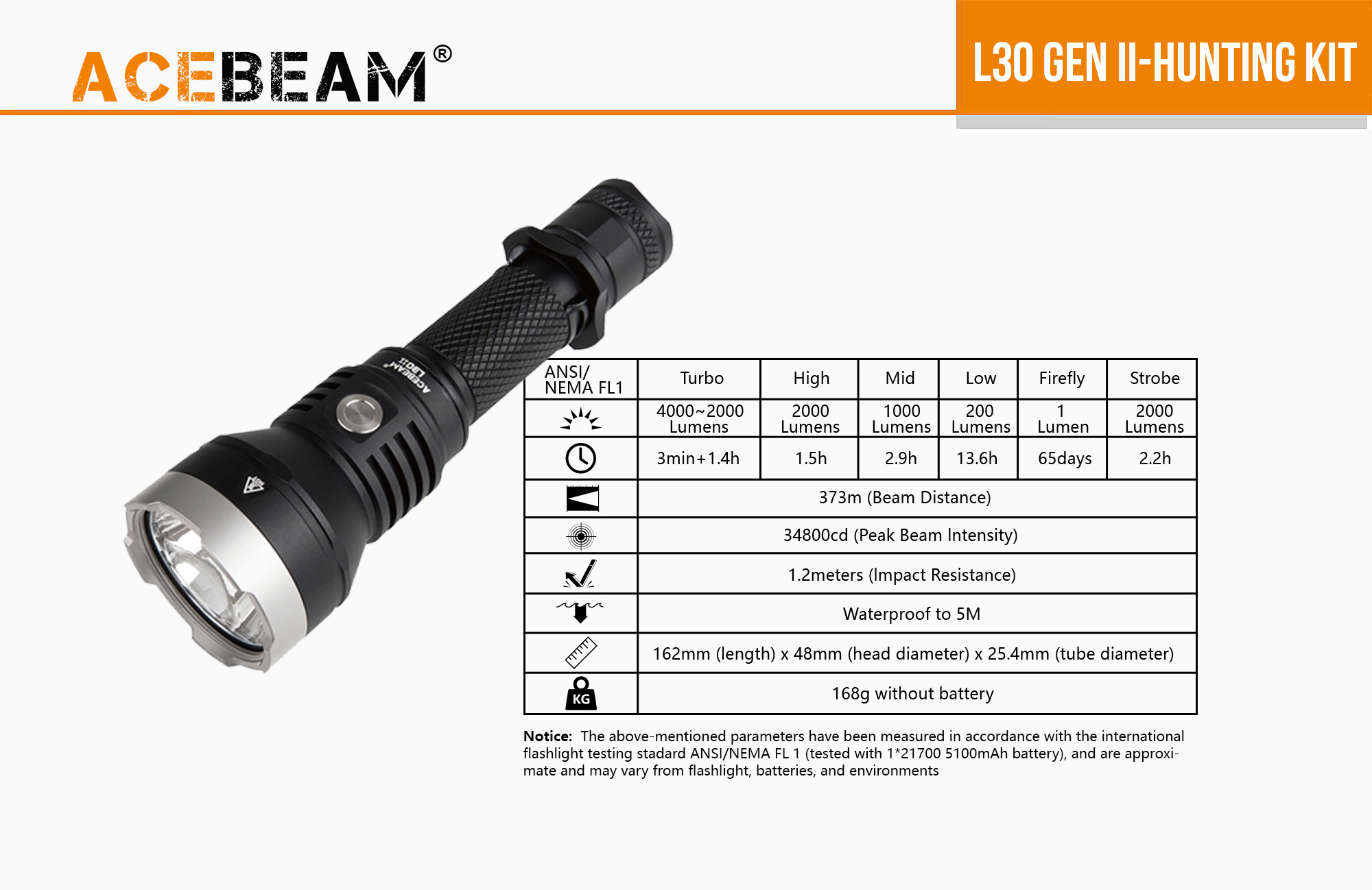 L30 GEN II-HUNTING KIT-56