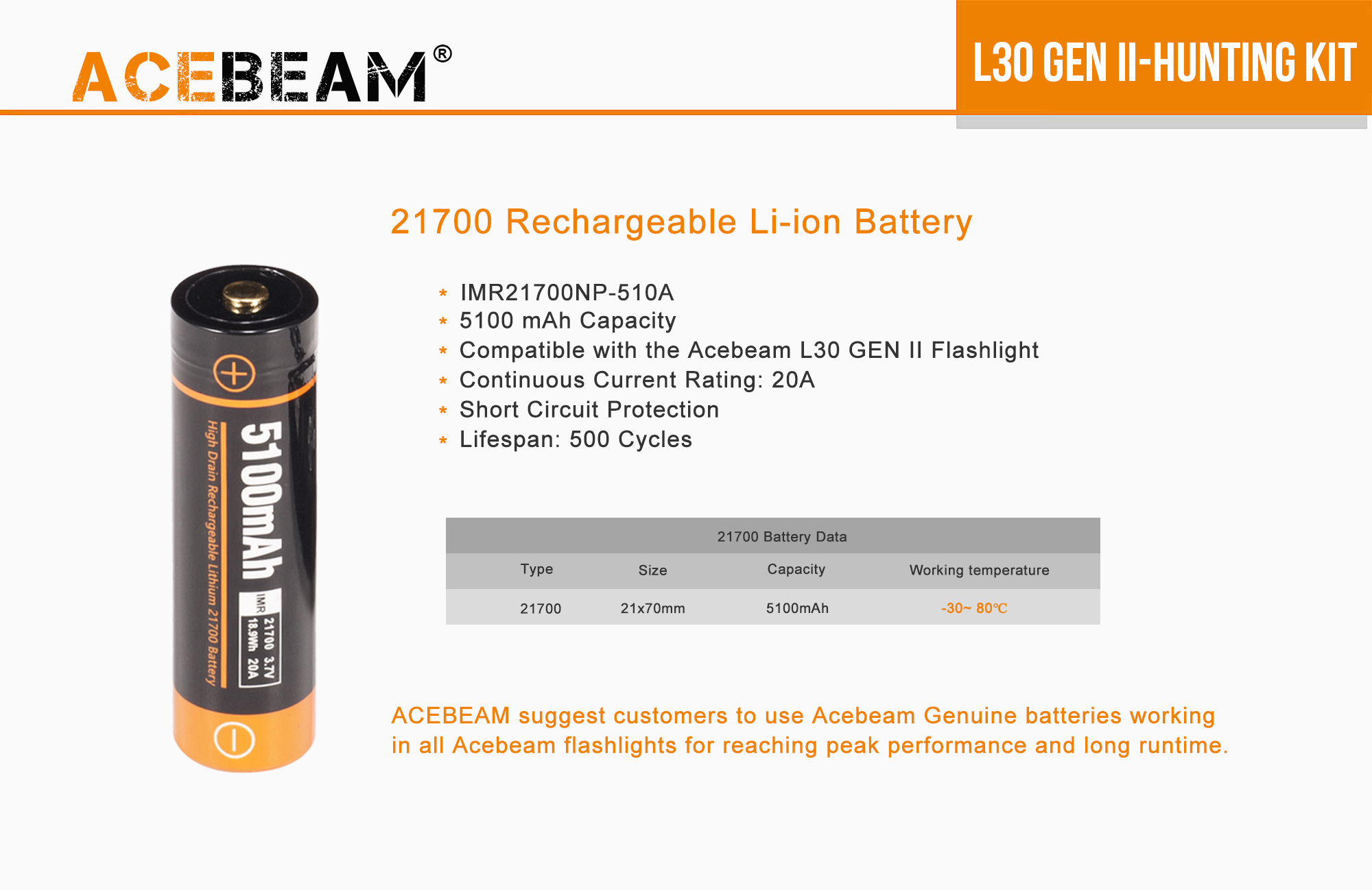 L30 GEN II-HUNTING KIT-9