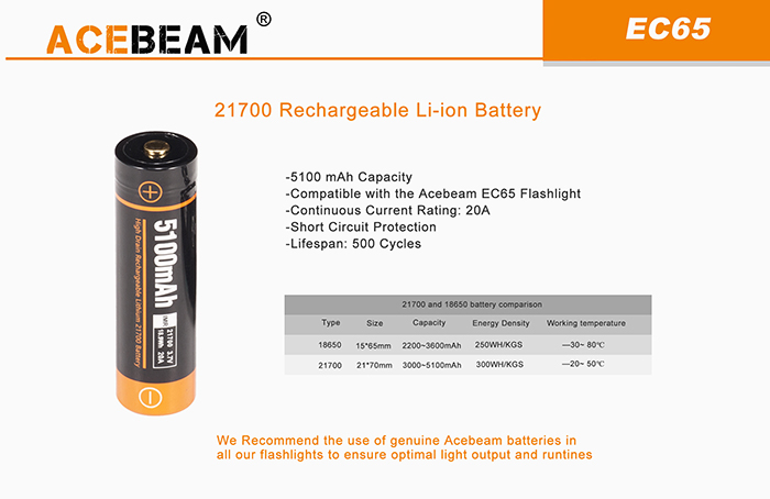 acebeam EC65-10