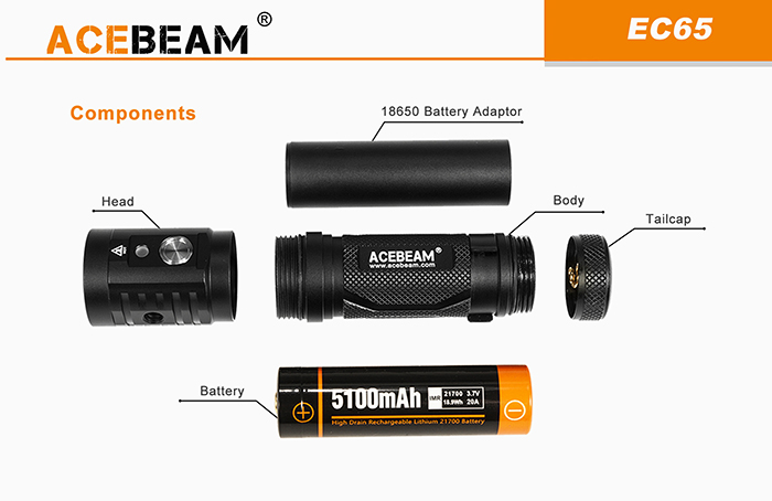 acebeam EC65-4