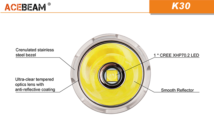 Acebeam K30-3