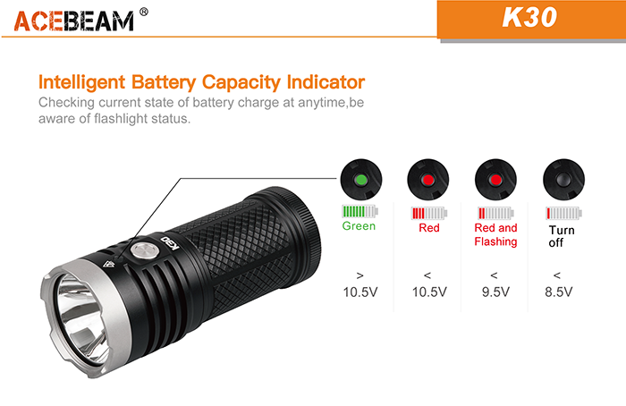 Acebeam K30-7