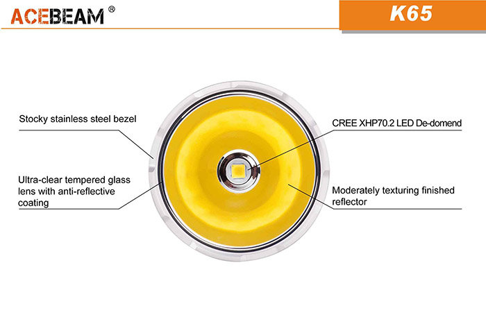 Acebeam K65-3