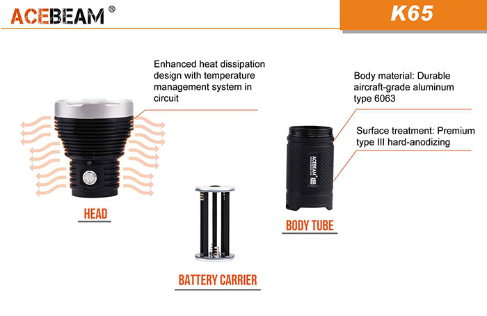 Acebeam K65-5