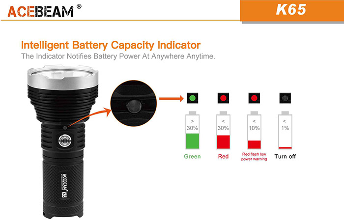 Acebeam K65-6