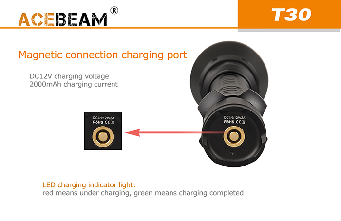 ACEBEAM T30 6