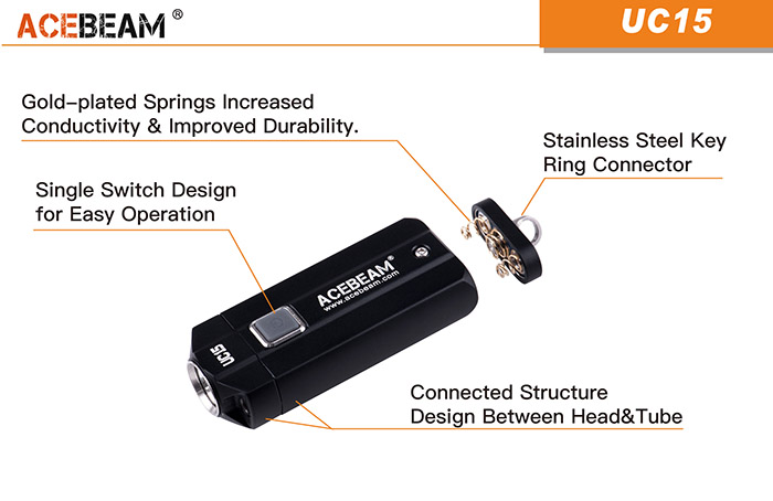Acebeam Uc15 4
