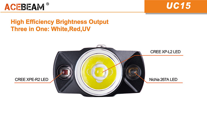 Acebeam Uc15 8