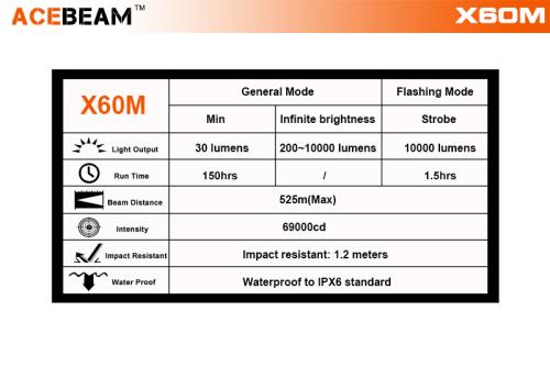 X60M 7