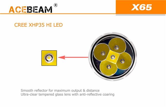 Acebeam X65 2