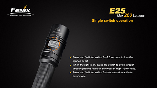 E25 3