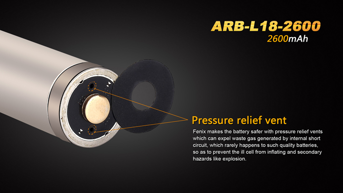 ARB L18 2600 3