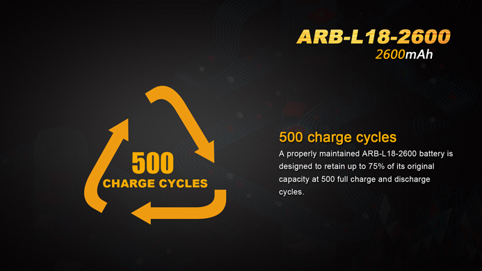 ARB L18 2600 5